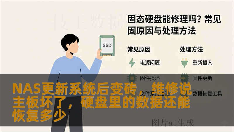 NAS更新系统后变砖，维修说主板坏了，硬盘里的数据还能恢复多少