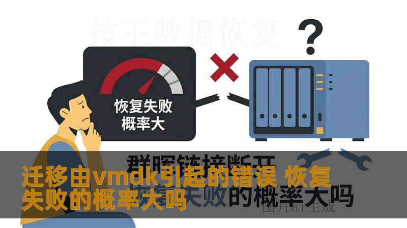 迁移由vmdk引起的错误 恢复失败的概率大吗