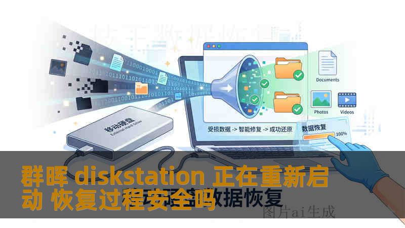 群晖 diskstation 正在重新启动 恢复过程安全吗