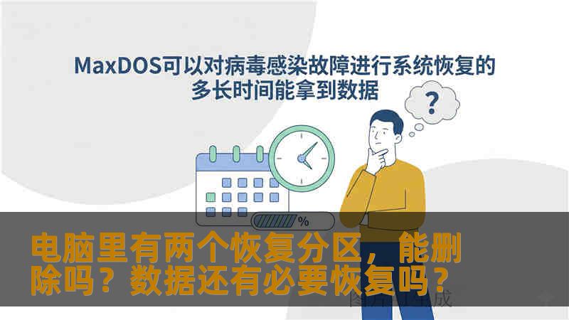 电脑里有两个恢复分区,能删除吗?数据还有必要恢复吗? 电脑里有两个恢复分区,能删除吗?数据还有必要恢复吗?