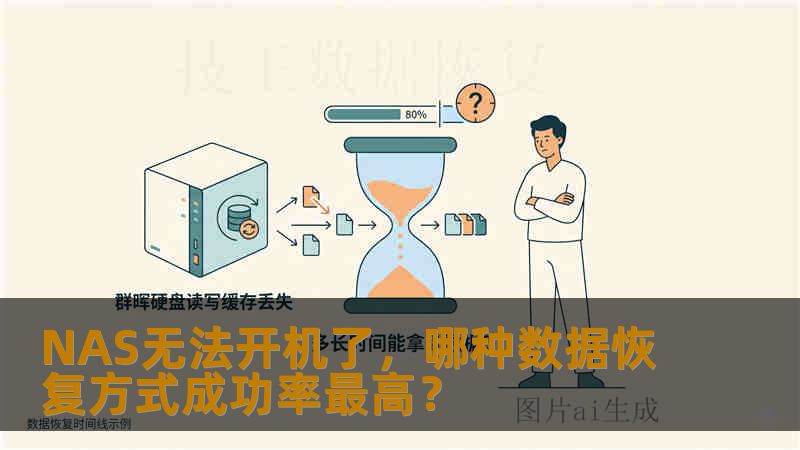 NAS无法开机了，哪种数据恢复方式成功率最高？