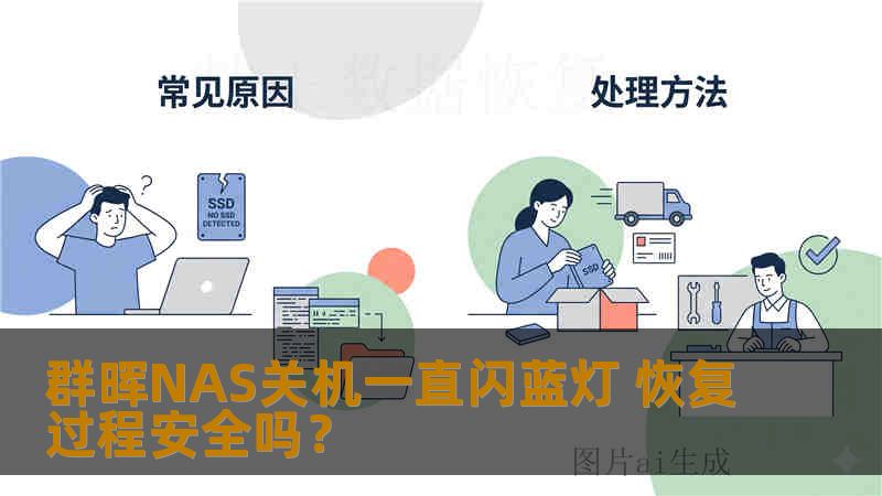 群晖NAS关机一直闪蓝灯 恢复过程安全吗？