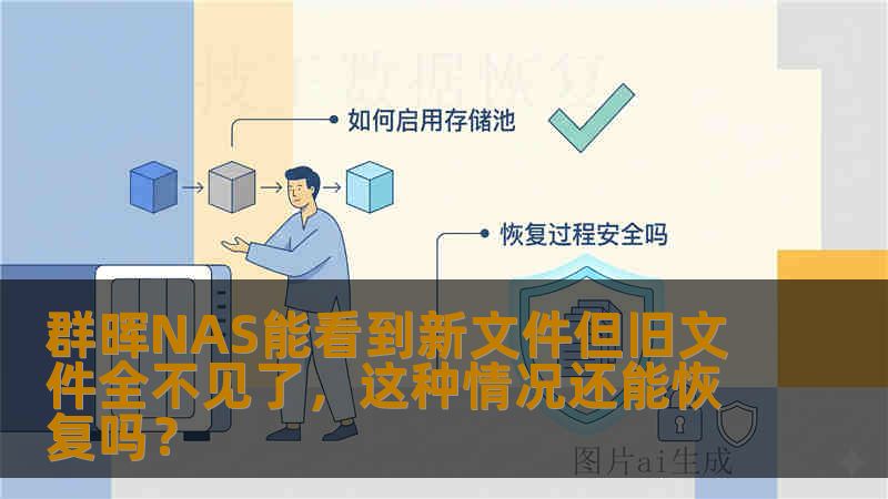 群晖NAS能看到新文件但旧文件全不见了，这种情况还能恢复吗？