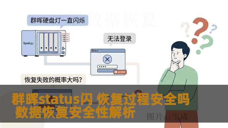 群晖status闪 恢复过程安全吗 数据恢复安全性解析