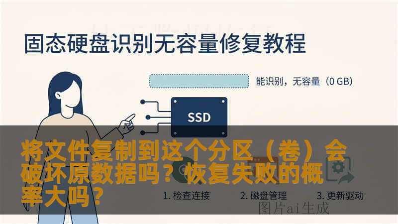 将文件复制到这个分区（卷）会破坏原数据吗？恢复失败的概率大吗？
