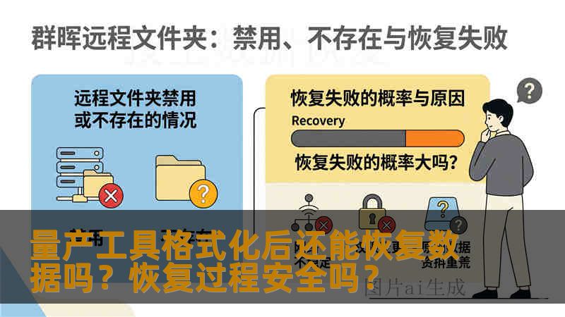 量产工具格式化后还能恢复数据吗?恢复过程安全吗? 量产工具格式化后还能恢复数据吗?恢复过程安全吗?