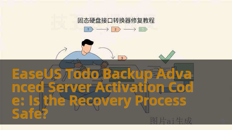 EaseUS Todo Backup Advanced Server Activation Code: Is the Recovery Process Safe? EaseUS Todo Backup Advanced Server Activation Code: Is the Recovery Process Safe?