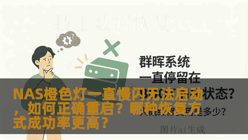 NAS橙色灯一直慢闪无法启动，如何正确重启？哪种恢复方式成功率更高？