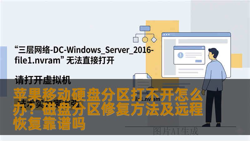 苹果移动硬盘分区打不开怎么办？磁盘分区修复方法及远程恢复靠谱吗