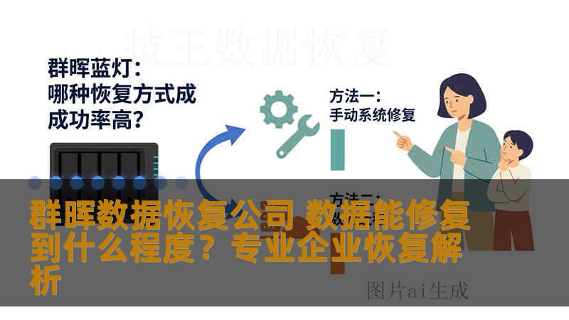 群晖数据恢复公司 数据能修复到什么程度?专业企业恢复解析 群晖数据恢复公司 数据能修复到什么程度?专业企业恢复解析