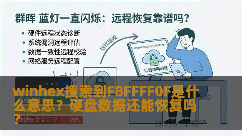 winhex搜索到F8FFFF0F是什么意思？硬盘数据还能恢复吗？