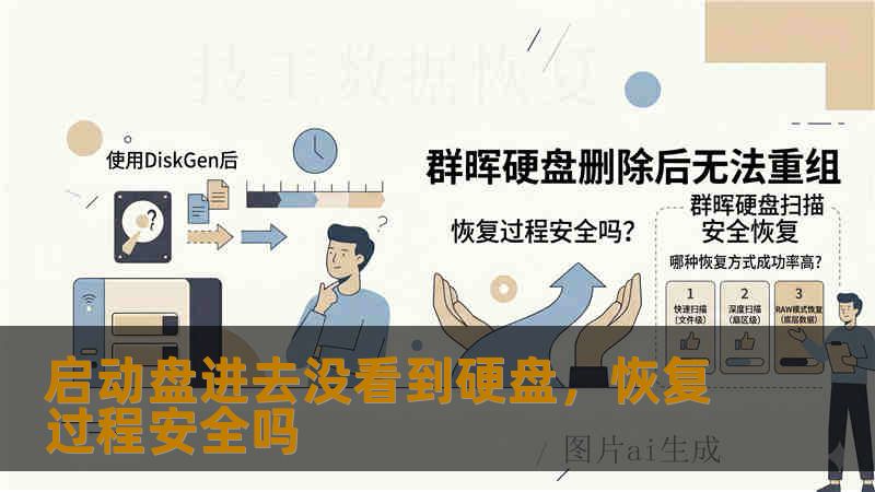 启动盘进去没看到硬盘，恢复过程安全吗
