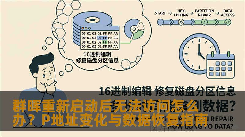 群晖重新启动后无法访问怎么办？P地址变化与数据恢复指南