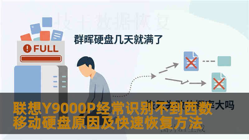 联想Y9000P经常识别不到西数移动硬盘原因及快速恢复方法