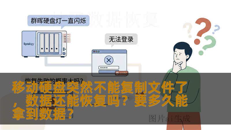 移动硬盘突然不能复制文件了，数据还能恢复吗？要多久能拿到数据？