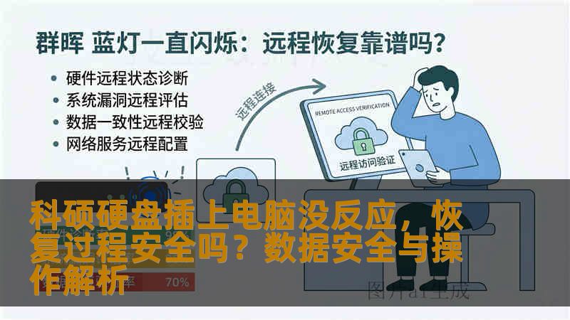 科硕硬盘插上电脑没反应，恢复过程安全吗？数据安全与操作解析