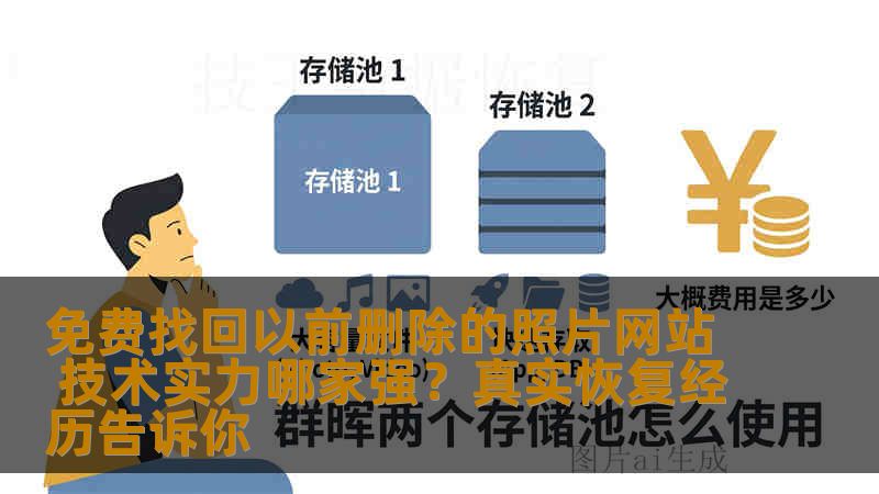 免费找回以前删除的照片网站 技术实力哪家强?真实恢复经历告诉你 免费找回以前删除的照片网站 技术实力哪家强?真实恢复经历告诉你