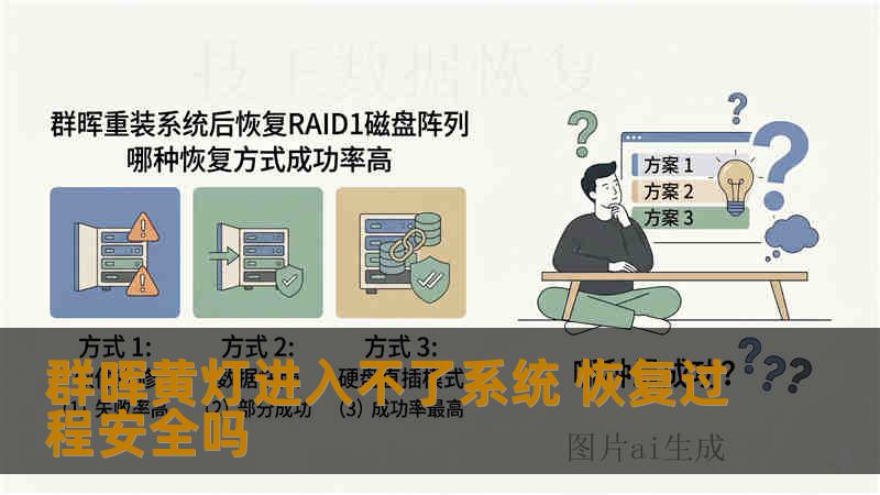 群晖黄灯进入不了系统 恢复过程安全吗