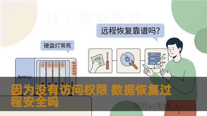 因为没有访问权限 数据恢复过程安全吗