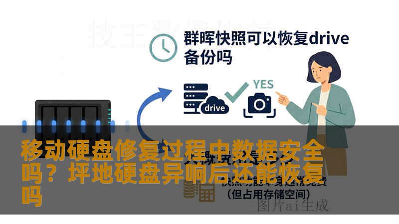 移动硬盘修复过程中数据安全吗？坪地硬盘异响后还能恢复吗