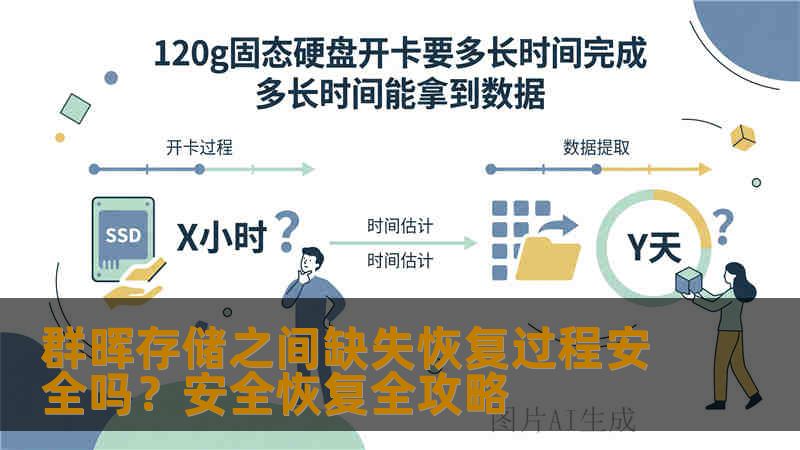 群晖存储之间缺失恢复过程安全吗？安全恢复全攻略