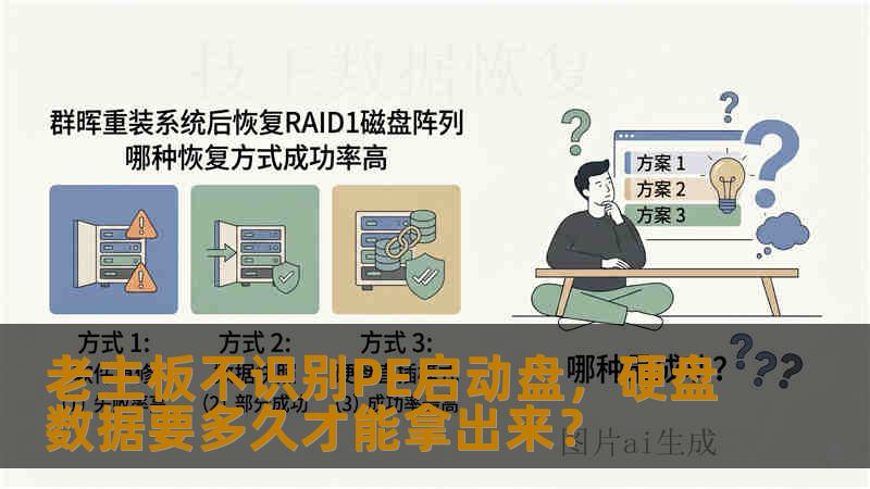 老主板不识别PE启动盘，硬盘数据要多久才能拿出来？