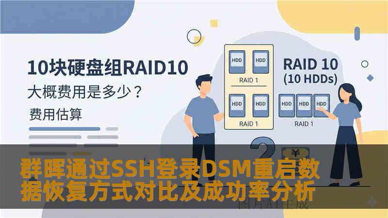 群晖通过SSH登录DSM重启数据恢复方式对比及成功率分析