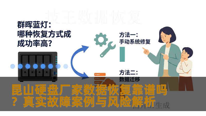 昆山硬盘厂家数据恢复靠谱吗？真实故障案例与风险解析
