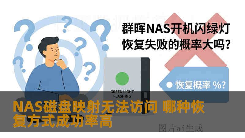 NAS磁盘映射无法访问 哪种恢复方式成功率高