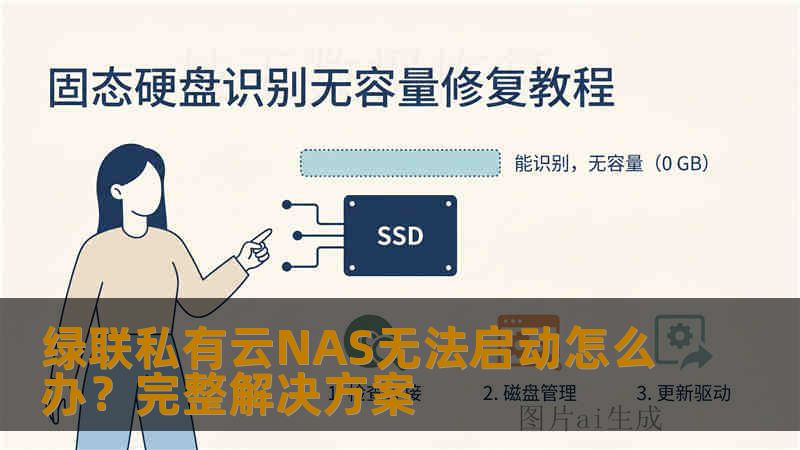 绿联私有云NAS无法启动怎么办？完整解决方案