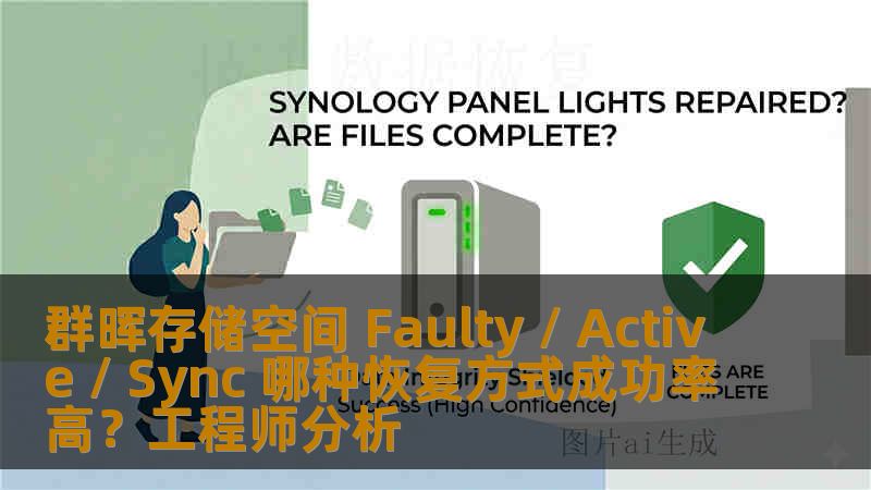 群晖存储空间 Faulty / Active / Sync 哪种恢复方式成功率高？工程师分析