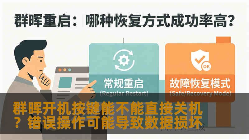 群晖开机按键能不能直接关机?错误操作可能导致数据损坏 群晖开机按键能不能直接关机?错误操作可能导致数据损坏