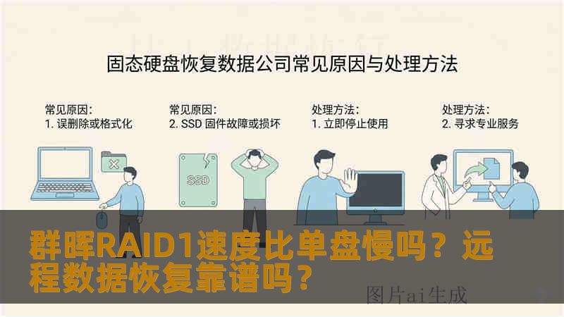 群晖RAID1速度比单盘慢吗?远程数据恢复靠谱吗? 群晖RAID1速度比单盘慢吗?远程数据恢复靠谱吗?
