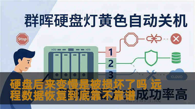 硬盘后来变慢是被损坏了吗 远程数据恢复到底靠不靠谱