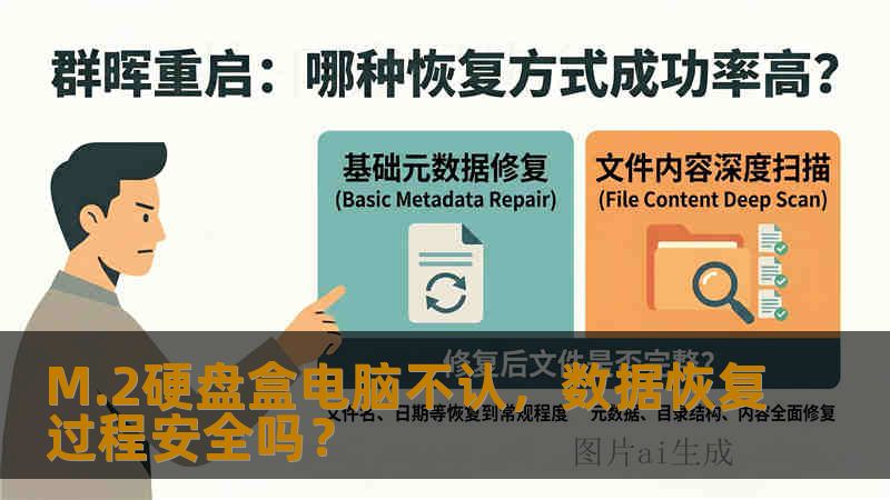 M.2硬盘盒电脑不认，数据恢复过程安全吗？