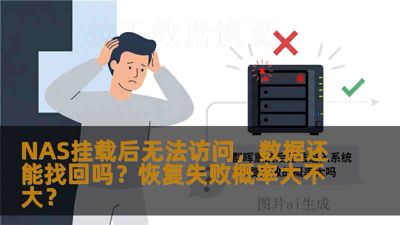 NAS挂载后无法访问，数据还能找回吗？恢复失败概率大不大？