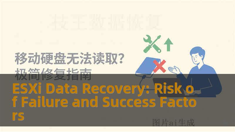 ESXi Data Recovery: Risk of Failure and Success Factors