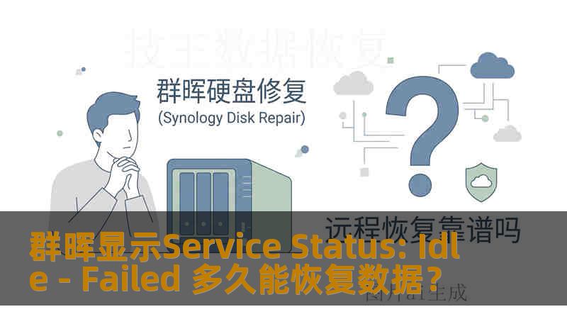 群晖显示Service Status: Idle - Failed 多久能恢复数据? 群晖显示Service Status: Idle - Failed 多久能恢复数据?