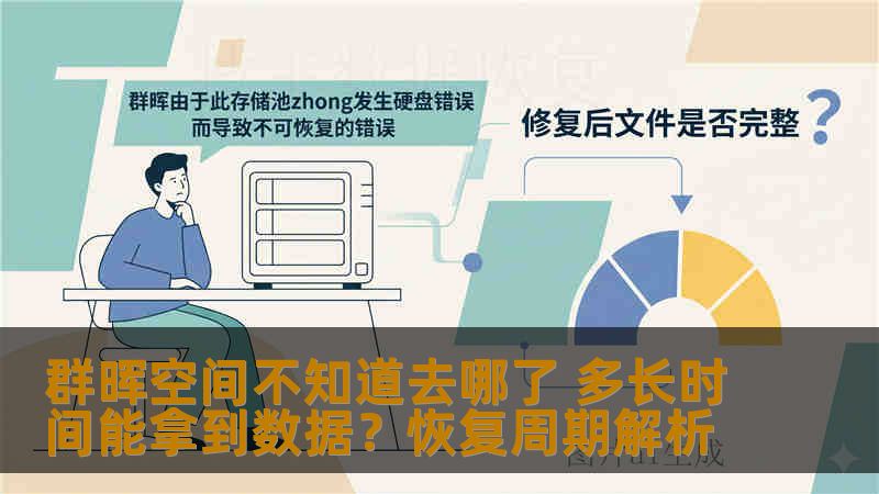 群晖空间不知道去哪了 多长时间能拿到数据?恢复周期解析 群晖空间不知道去哪了 多长时间能拿到数据?恢复周期解析
