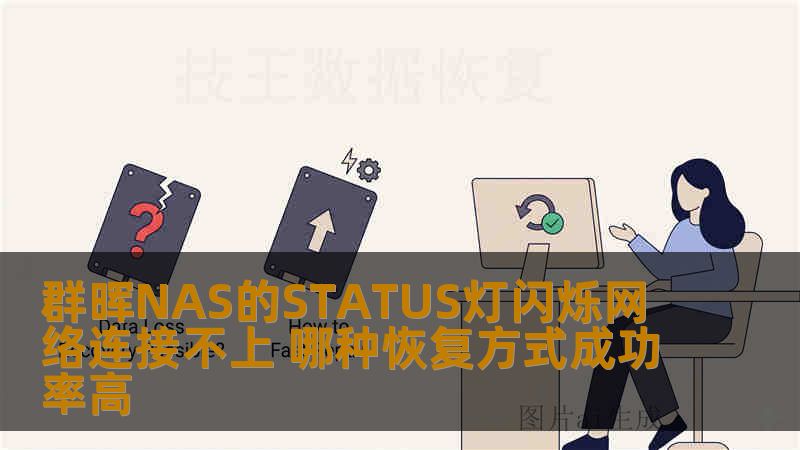 群晖NAS的STATUS灯闪烁网络连接不上 哪种恢复方式成功率高