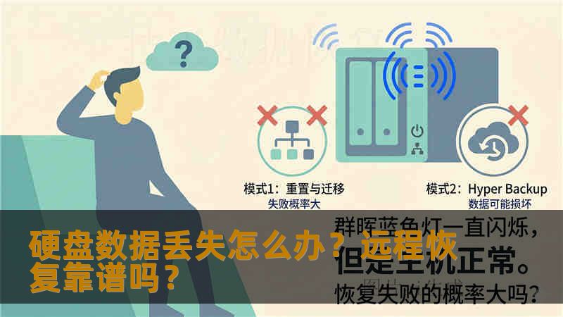 硬盘数据丢失怎么办?远程恢复靠谱吗? 硬盘数据丢失怎么办?远程恢复靠谱吗?