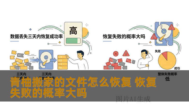 青柚搬家的文件怎么恢复 恢复失败的概率大吗