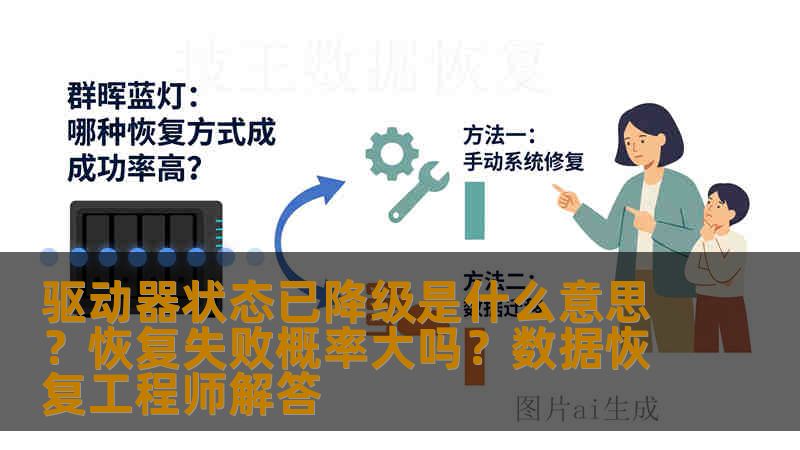 驱动器状态已降级是什么意思?恢复失败概率大吗?数据恢复工程师解答 驱动器状态已降级是什么意思?恢复失败概率大吗?数据恢复工程师解答