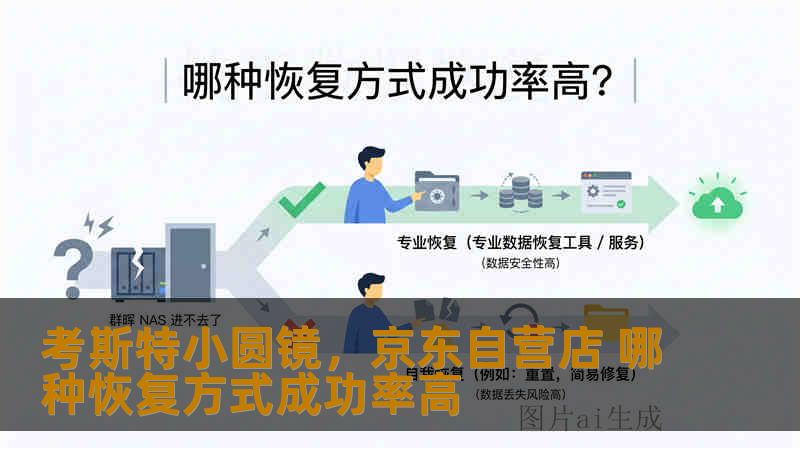考斯特小圆镜，京东自营店 哪种恢复方式成功率高