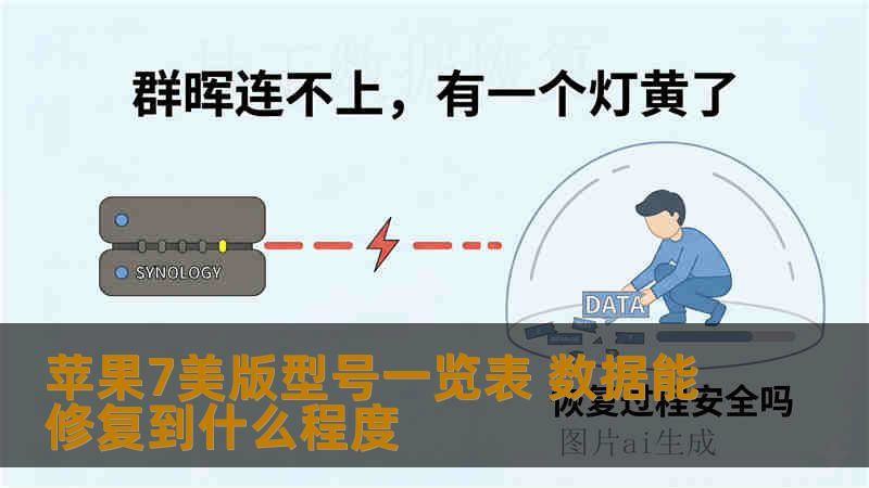 苹果7美版型号一览表 数据能修复到什么程度 苹果7美版型号一览表 数据能修复到什么程度