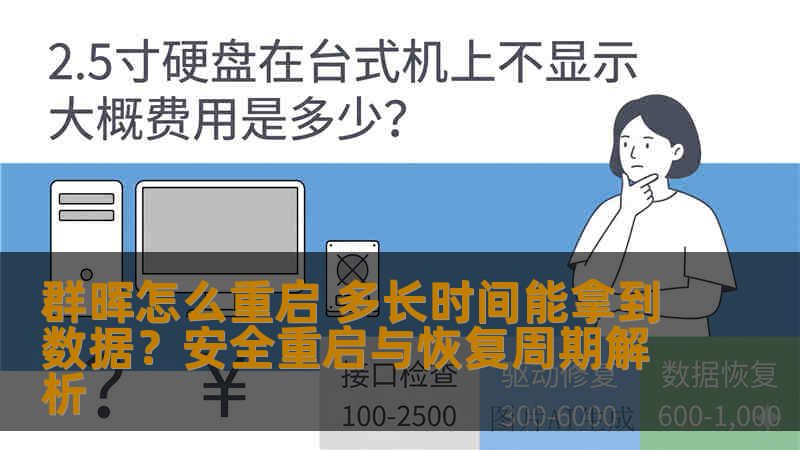 群晖怎么重启 多长时间能拿到数据?安全重启与恢复周期解析 群晖怎么重启 多长时间能拿到数据?安全重启与恢复周期解析