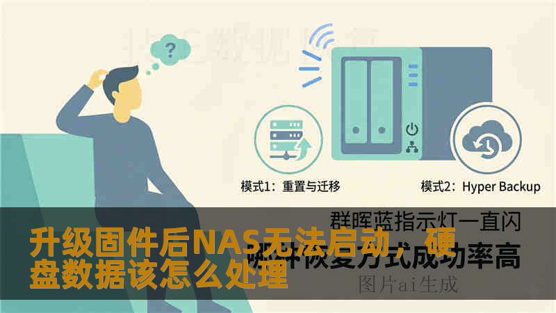 升级固件后NAS无法启动，硬盘数据该怎么处理