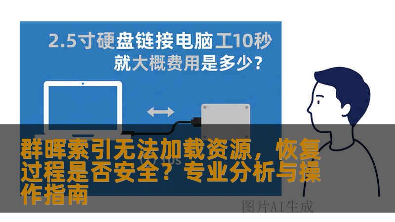 群晖索引无法加载资源，恢复过程是否安全？专业分析与操作指南