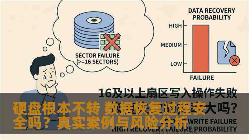 硬盘根本不转 数据恢复过程安全吗？真实案例与风险分析