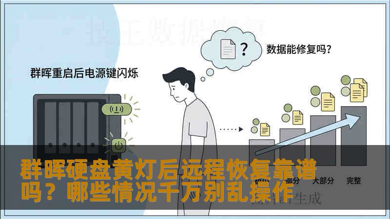 群晖硬盘黄灯后远程恢复靠谱吗？哪些情况千万别乱操作
